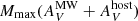 $ M_{\mathrm{max}} (A_{V}^{\mathrm{MW}}+ A_{V}^{\mathrm{host}}) $
