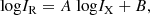 $$ \begin{aligned} \mathrm{log} I_{\rm R} = {A} \; \mathrm{log} I_{\rm X} + {B}, \end{aligned} $$