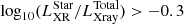 $ \log_{10}(L^{\mathrm{Star}}_{\mathrm{XR}}/L^{\mathrm{Total}}_{\mathrm{Xray}}) > -0.3 $