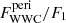 $ F_{\mathrm{WWC}}^{\mathrm{peri}}/F_1 $