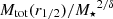 $ {M_{\rm tot}(r_{1/2})}/{M_\star}^{2/\delta} $