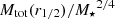 $ {M_{\rm tot}(r_{1/2})}/{M_\star}^{2/4} $