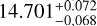 ${14.701_{ - 0.068}^{ + 0.072}}$