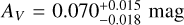 ${A_V} = 0.070_{ - 0.018}^{ + 0.015}{\rm{mag}}$