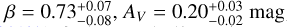 $\beta = 0.73_{ - 0.08}^{ + 0.07},{A_V} = 0.20_{ - 0.02}^{ + 0.03}{\rm{mag}}$