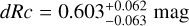 $dRc = 0.603_{ - 0.063}^{ + 0.062}{\rm{mag}}$