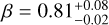 $\beta = 0.81_{ - 0.02}^{ + 0.08}$