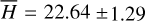 $\bar H = 22.64 \pm 1.29$