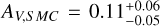 ${A_{V,SMC}} = 0.11_{ - 0.05}^{ + 0.06}$