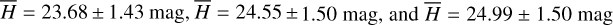 $\bar H = 23.68 \pm 1.43{\rm{mag}},\bar H = 24.55 \pm 1.50{\rm{mag, and }}\bar H = 24.99 \pm 1.50{\rm{mag}}$