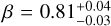 $\beta = 0.81_{ - 0.03}^{ + 0.04}$
