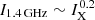 $ I_{\mathrm{1.4\,GHz}}\sim I_{\mathrm{X}}^{0.2} $