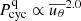 $ P_{\mathrm{cyc}}^{\mathrm{q}}\propto \overline{u_{\theta}}^{2.0} $