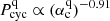 $ P_{\mathrm{cyc}}^{\mathrm{q}}\propto (\alpha_{\mathrm{c}}^{\mathrm{q}})^{-0.91} $