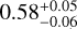 $0.58_{ - 0.06}^{ + 0.05}$