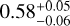 ${0.58_{ - 0.06}^{ + 0.05}}$