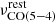 $ \nu^{\mathrm{rest}}_{\mathrm{CO(5{-}4)}} $