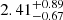 $ 2.41^{+0.89}_{-0.67} $