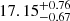 $ 17.15^{+0.76}_{-0.67} $