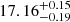 $ 17.16^{+0.15}_{-0.19} $