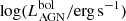 $ \log(L_{\mathrm{AGN}}^{\mathrm{bol}}/\mathrm{erg\,s}^{-1}) $