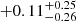 $ +0.11^{+0.25}_{-0.26} $