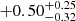 $ +0.50^{+0.25}_{-0.32} $