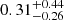 $ 0.31^{+0.44}_{-0.26} $