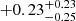 $ +0.23^{+0.23}_{-0.25} $
