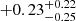$ +0.23^{+0.22}_{-0.25} $