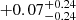 $ +0.07^{+0.24}_{-0.24} $