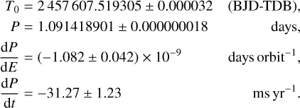 $\matrix{ {\matrix{ {{T_0}\,\,\,\,\, = 2457\,\,607.519305 \pm 0.000032\,\,\,\,{\rm{(BJD - TDB),}}} \hfill \cr {\,\,\,\,P\,\,\,\,\, = {\rm{1}}{\rm{.091418901}} \pm 0.000000018\,\,\,\,{\rm{days,}}} \hfill \cr } } \hfill \cr {{{{\rm{d}}P} \over {{\rm{d}}E}} = ( - 1.082 \pm 0.042) \times {{10}^{ - 9}}\quad {\rm{daysorbit}}{{\rm{}}^{ - 1}},} \hfill \cr {{{{\rm{d}}P} \over {{\rm{d}}t}} = - 31.27 \pm 1.23\quad {\rm{ms}}\,\,\,{\rm{y}}{{\rm{r}}^{ - 1}}.} \hfill \cr } $