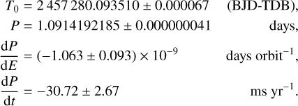 $\eqalign{ & \matrix{ {{T_0}\,\,\,\,\, = 2457280.093510 \pm 0.000067\,\,\,\,{\rm{(BJD - TDB),}}} \hfill \cr {\,\,\,\,P\,\,\,\,\, = 1.0914192185 \pm 0.000000041\,\,\,\,{\rm{days,}}} \hfill \cr } \cr & {{{\rm{d}}P} \over {{\rm{d}}E}} = ( - 1.063 \pm 0.093) \times {10^{ - 9}}\quad {\rm{days orbit}}{{\rm{}}^{ - 1}}, \cr & {{{\rm{d}}P} \over {{\rm{d}}t}} = - 30.72 \pm 2.67\quad {\rm{ms}}\,\,\,{\rm{y}}{{\rm{r}}^{ - 1}}. \cr} $