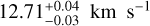 $12.71_{ - 0.03}^{ + 0.04}\,{\rm{km}}\,\,{{\rm{s}}^{ - 1}}$
