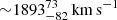 $ {\sim} 1893_{-82}^{73} \, \mathrm{km \, s^{-1}} $