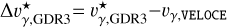 $\[\Delta v_{\gamma, \mathrm{GDR} 3}^{\star}=v_{\gamma, \mathrm{GDR} 3}^{\star}-v_{\gamma, \mathrm{VELOCE}}\]$