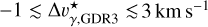 $\[-1 \lesssim \Delta v_{\gamma, \mathrm{GDR} 3}^{\star} \lesssim3 \mathrm{~km} \mathrm{~s}^{-1}\]$