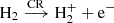 $$ \begin{aligned} \mathrm{H_2} \xrightarrow {\mathrm{CR} } \mathrm{H_2^+} + \mathrm{e^-} \end{aligned} $$