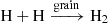 $$ \begin{aligned} \mathrm{H} + \mathrm{H} \xrightarrow {\mathrm{grain} } \mathrm{H_2} \end{aligned} $$