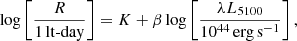 $$ \begin{aligned} \mathrm{log}\left[\frac{R}{\mathrm{1\,lt\text{-}day}}\right] = K + \beta \, {\log }\left[\frac{\lambda L_{5100}}{10^{44}\,\mathrm{erg\,s}^{-1}}\right], \end{aligned} $$