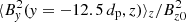 $ \langle B_{\it y}^2 ({\it y}=-12.5\,d_{\rm p}, z)\rangle_z/B_{z0}^2 $