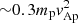 $ {\sim} 0.3 m_{\rm p}{\it v}_{\rm Ap}^2 $