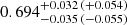 $ 0.694_{-0.035\,(-0.055)}^{+0.032\,(+0.054)} $