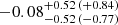 $ -0.08_{-0.52\,(-0.77)}^{+0.52\,(+0.84)} $