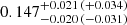 $ 0.147_{-0.020\,(-0.031)}^{+0.021\,(+0.034)} $