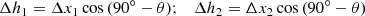 $$ \begin{aligned} \Delta h_{1} = \Delta x_{1} \cos {(90^{\circ } - \theta )}; \quad \Delta h_{2} = \Delta x_{2} \cos {(90^{\circ } - \theta )} \end{aligned} $$