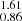 $ _{0.86}^{1.61} $