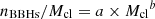 $ n_{\mathrm{BBHs}}/M_{\mathrm{cl}}=a\times {M_{\mathrm{cl}}}^{b} $
