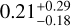 $0.21_{ - 0.18}^{ + 0.29}$