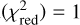 $\left( {\chi _{{\rm{red}}}^2} \right) = 1$